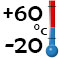 de -20°C à +60°C