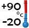 de -20°C à +90°C