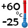 de -25°C à +60°C