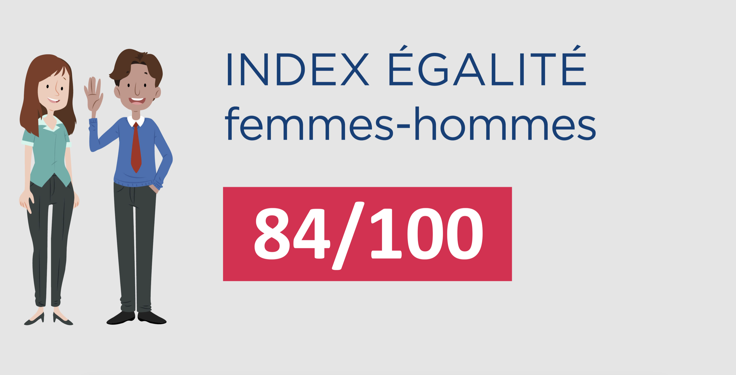 une femme eet un homme indiquant l' Index d'égalité femmes-hommes Tricoflex