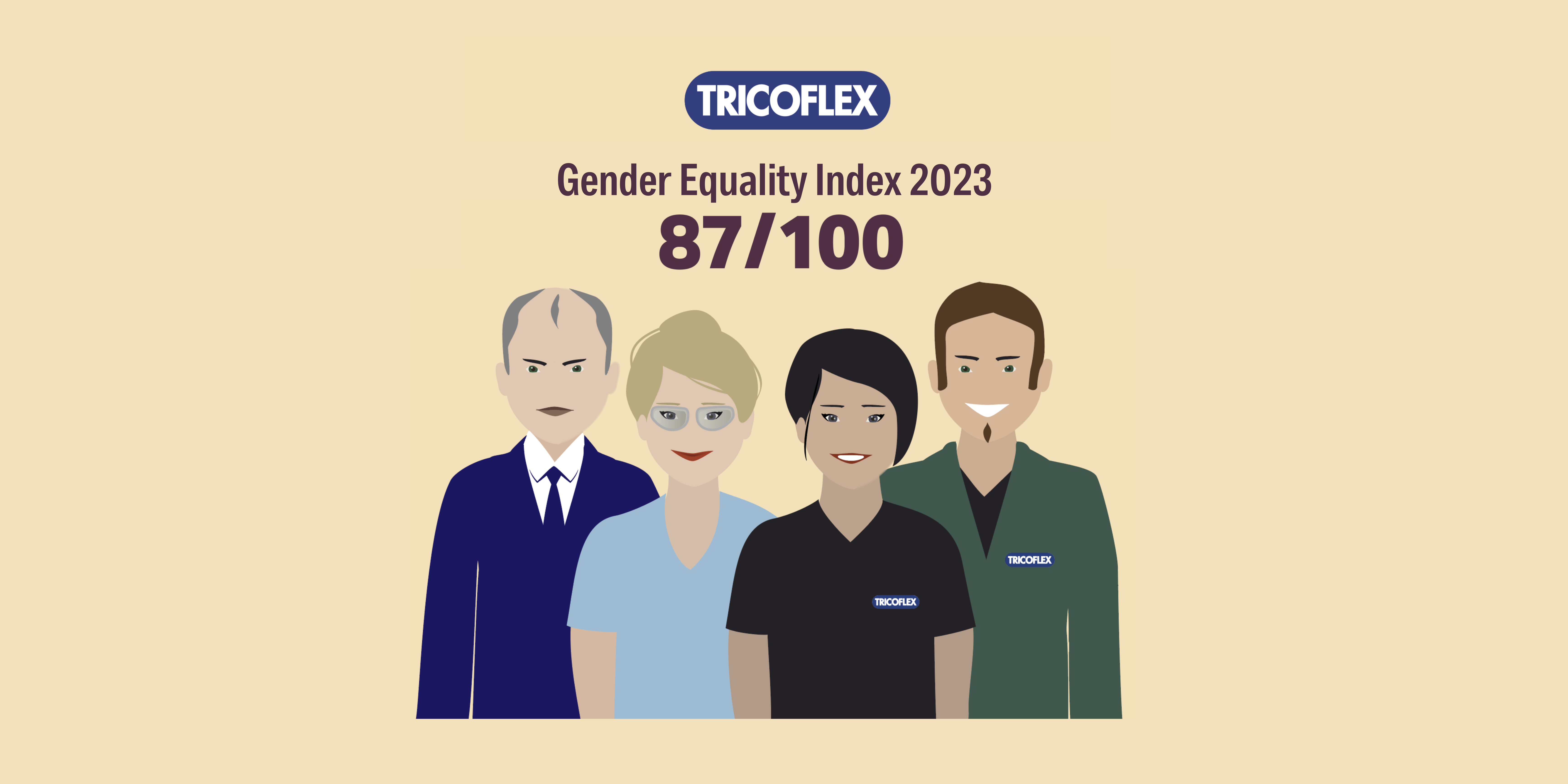 Gender equaty index for tricoflex - score
